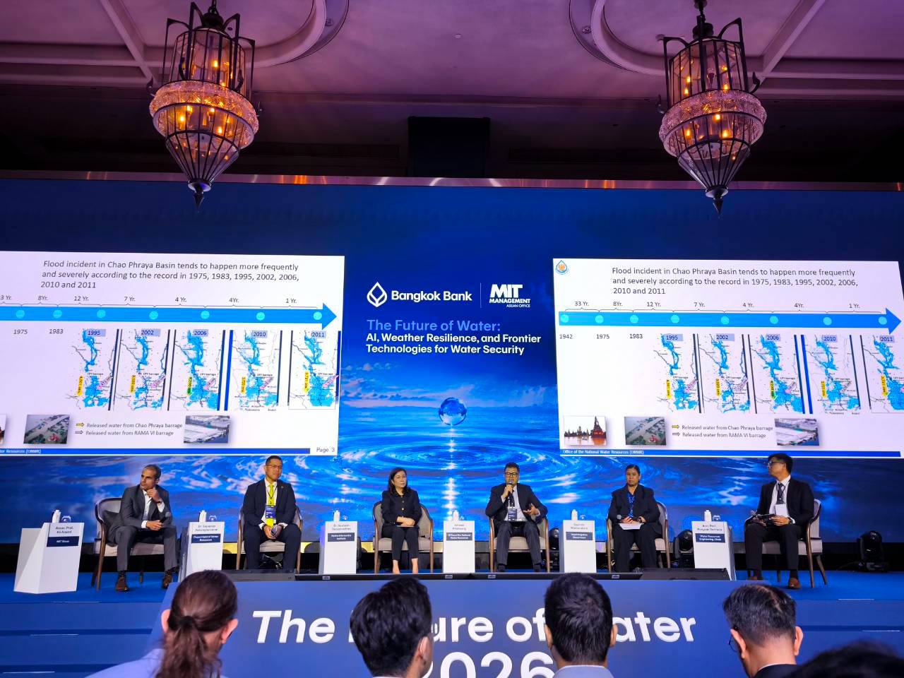 title - ส.ป.ก. เข้าร่วมการเสวนา ในหัวข้อ The Intersection of Forest, Water, and Agriculture: Challenges and Opportunities ภายใต้งาน The Future of Water: AI, Weather Resilience, and Frontier Technologies for Water Security